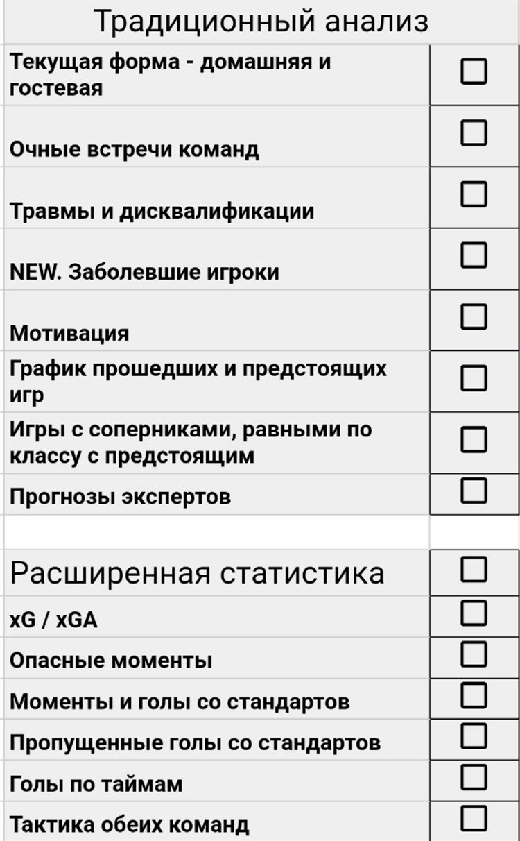 Аналитика спорта для ставок