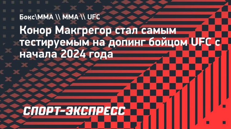 Чемпионы юфс по весовым категориям на данный момент 2024