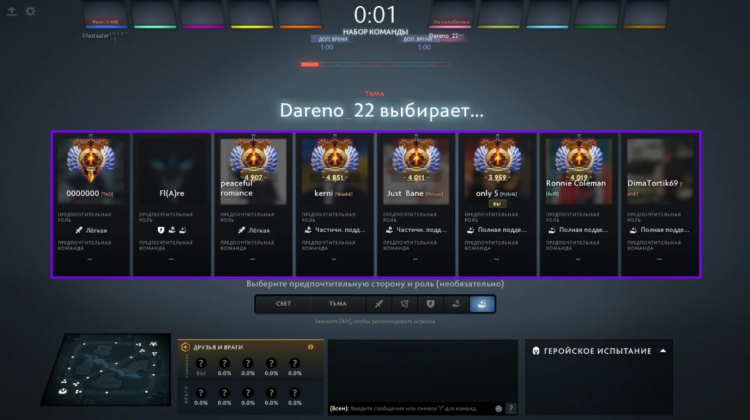 Dota 2 ладдер
