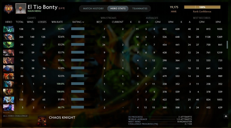 Dota 2 watson