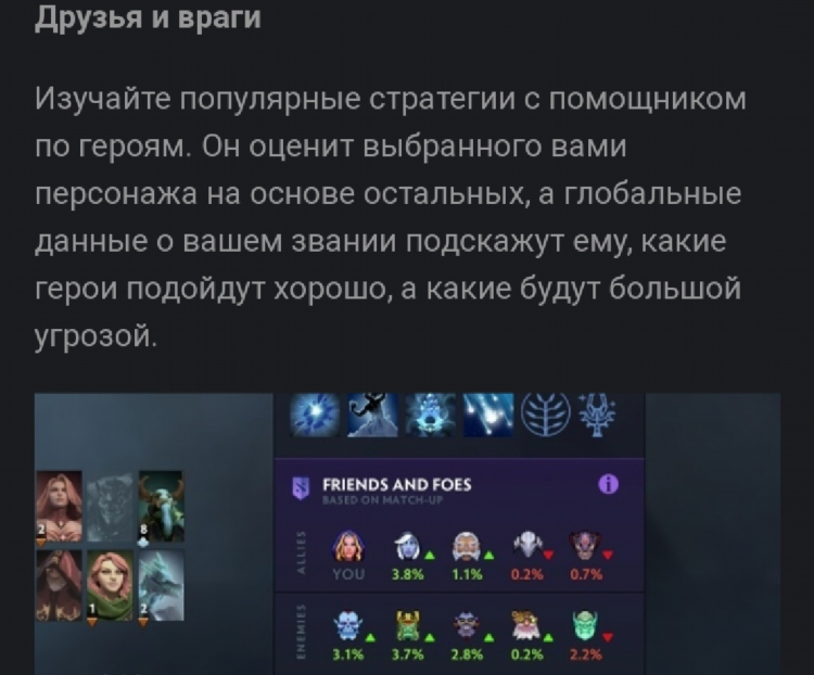 Дота список обновлений