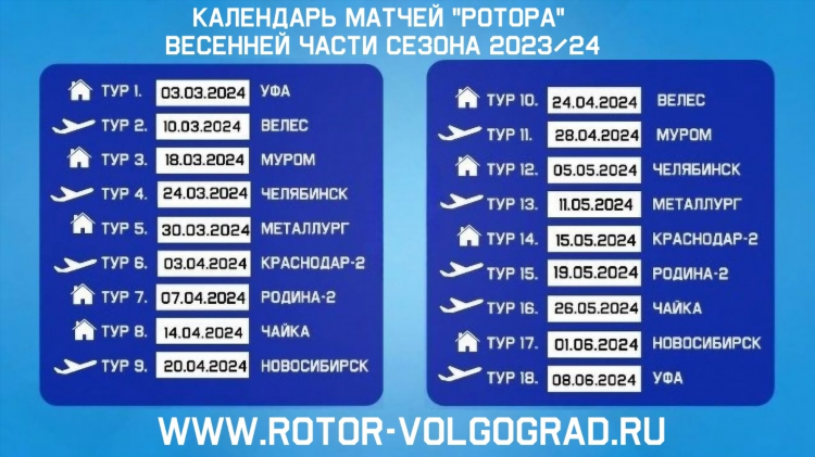 Фнл 2 золото расписание матчей
