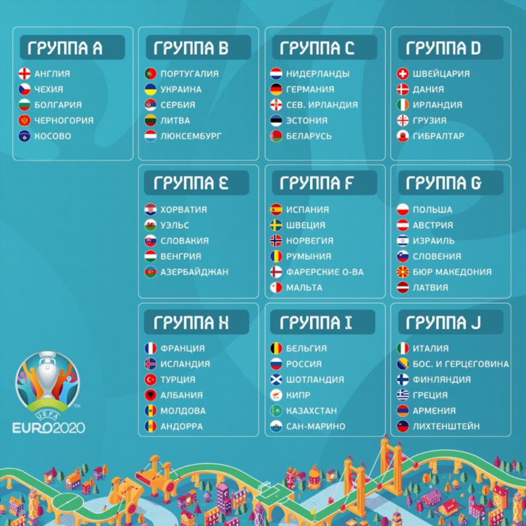 Футбол кто с кем играет сегодня