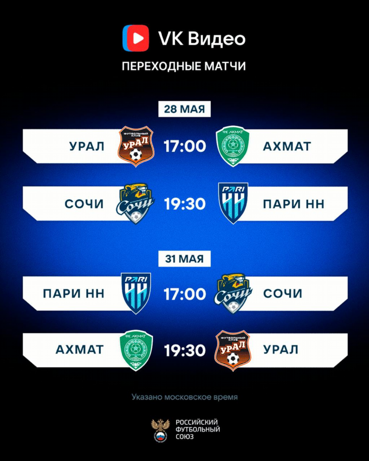 Футбол на куличках премьер лига россии сегодня результаты матчей