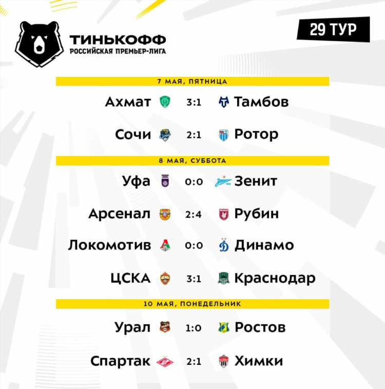 Футбол рфпл расписание