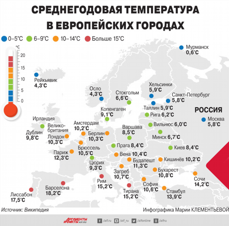 Гисметео чебоксары на 2 недели точный прогноз погоды