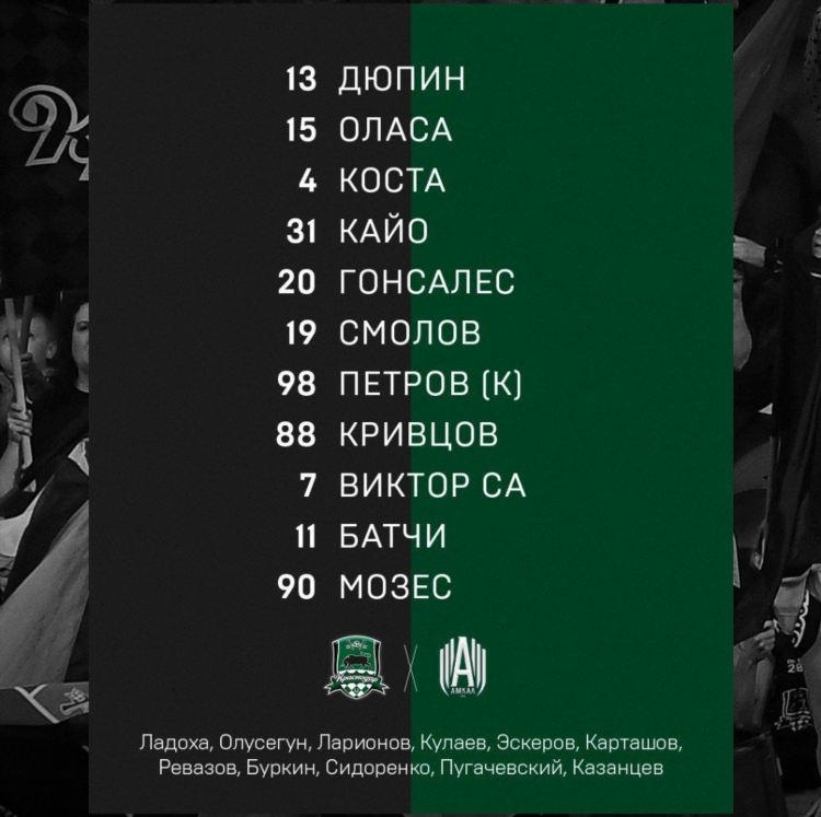 Игра краснодар сегодня футбол