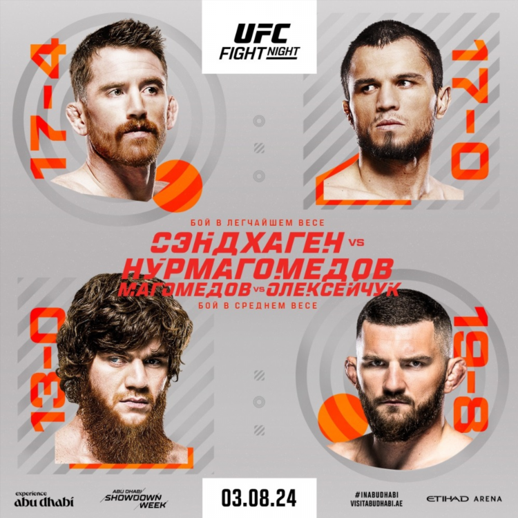 Юфс кард смотреть