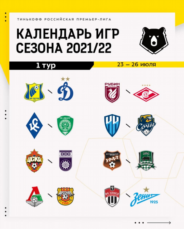 Календарь игр премьер лиги по футболу 23 24 год
