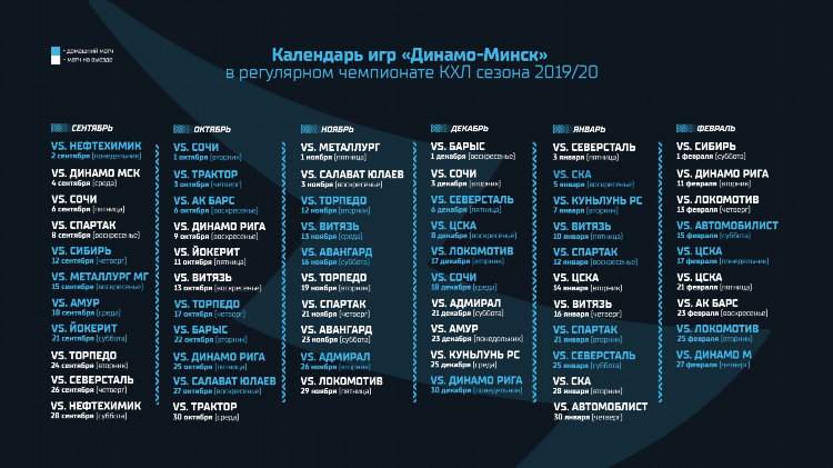 Хоккей кхл расписание игр