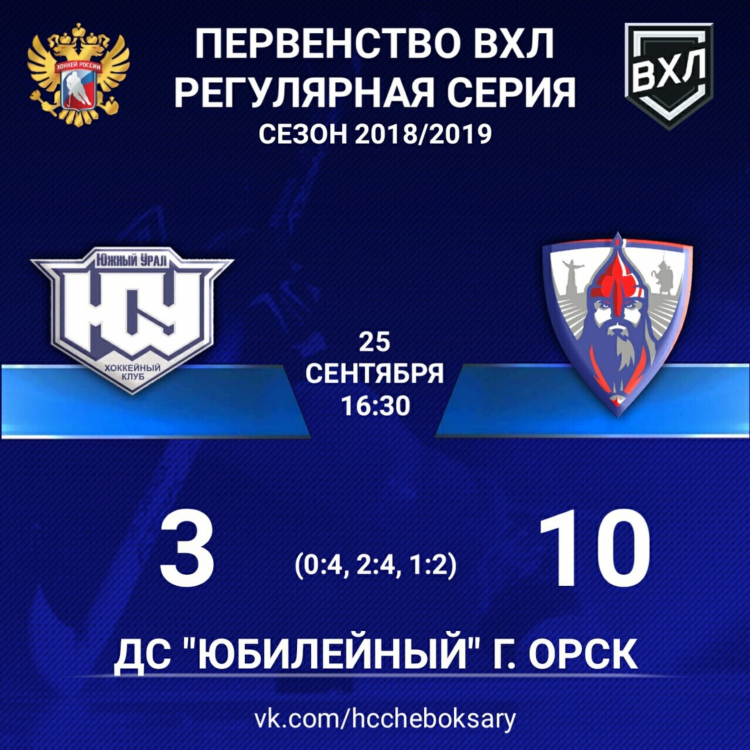Хоккей результаты матча