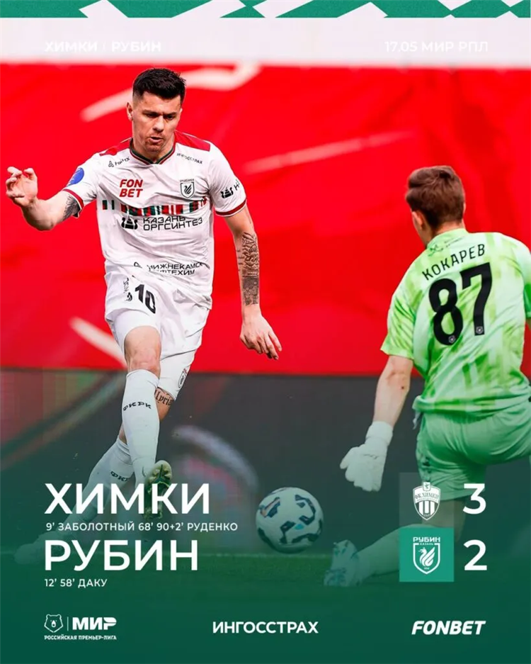 Матч химки сегодня