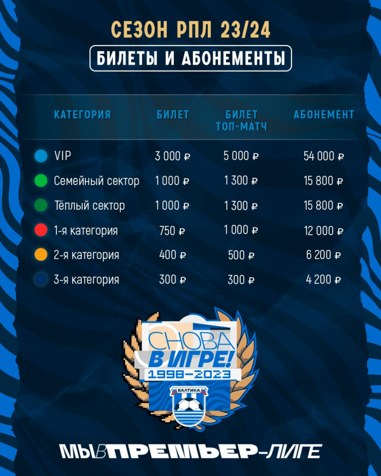 Матч премьер дом ру
