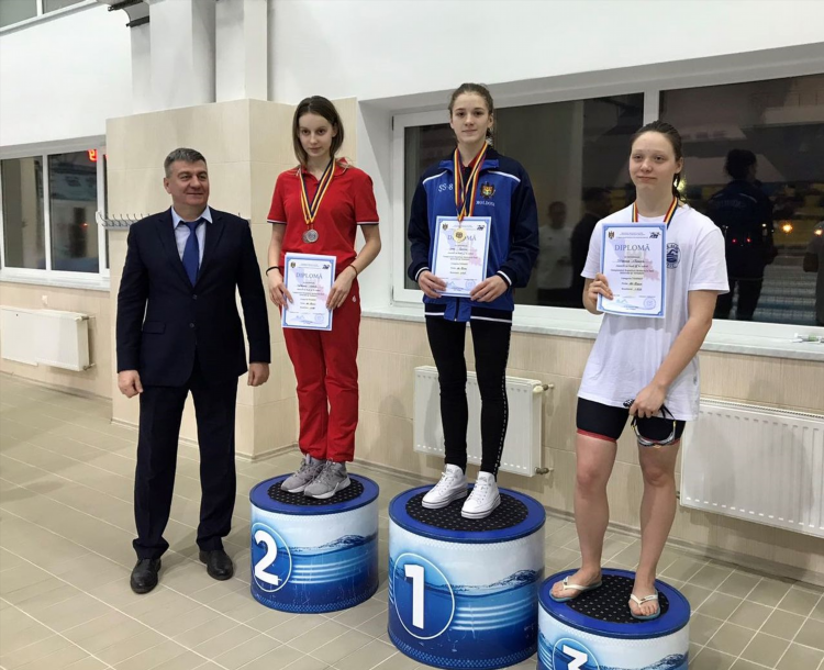 Новости спорта молдовы