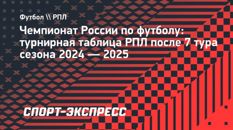 Первенство рф по футболу результаты матчей таблица