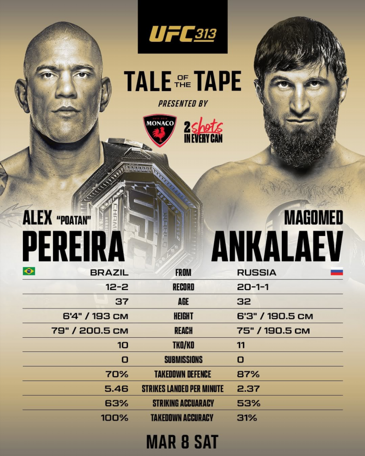 Прямая трансляция матч боец ufc