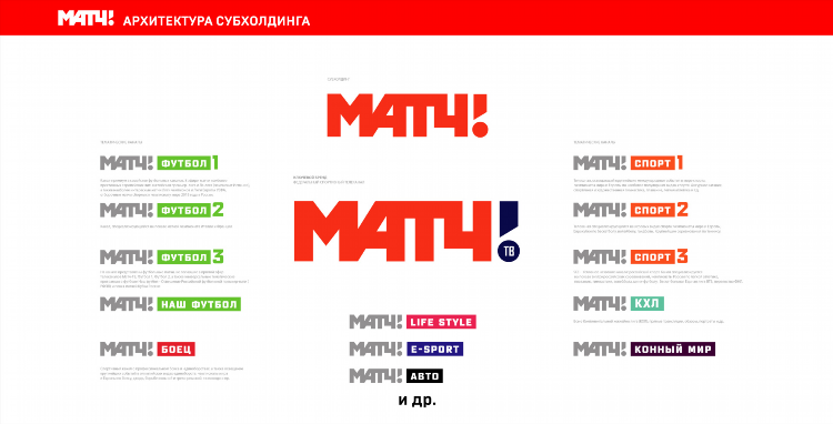 Программа передач матч канал на сегодня