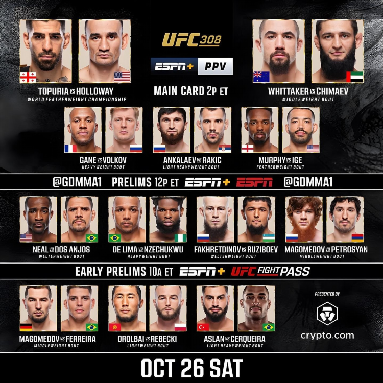 Результаты боев ufc сегодня