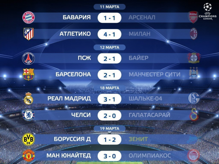 Результаты матчей лига европы