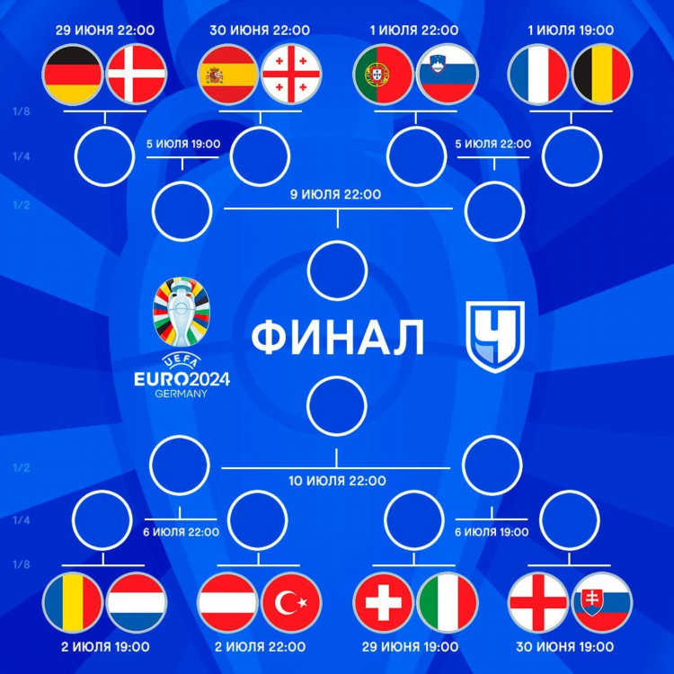 Сегодня кто с кем играет футбол
