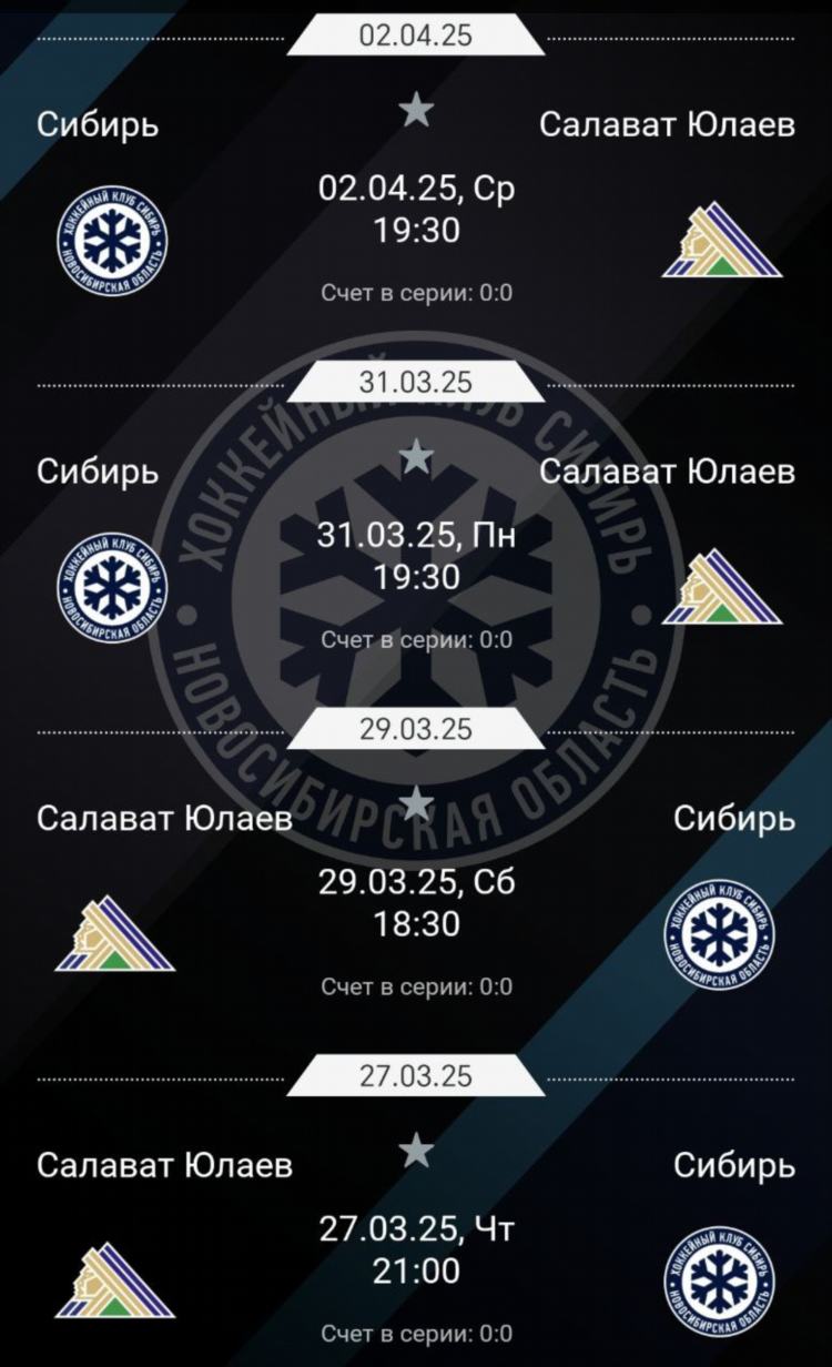 Сибирь хоккейный клуб таблица