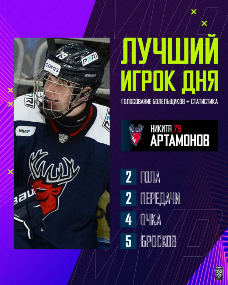 Советский спорт хоккей кхл