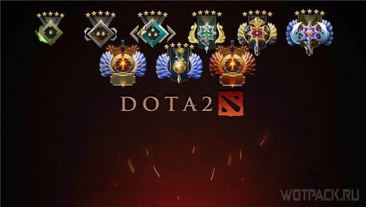 Таблица ладдера дота 2