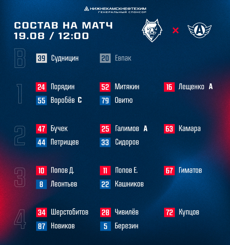 Телепрограмма кхл prime