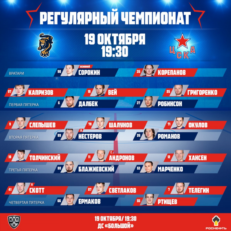 Цска хоккей состав