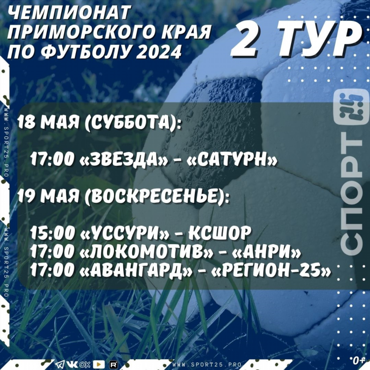 Тур таблица по футболу