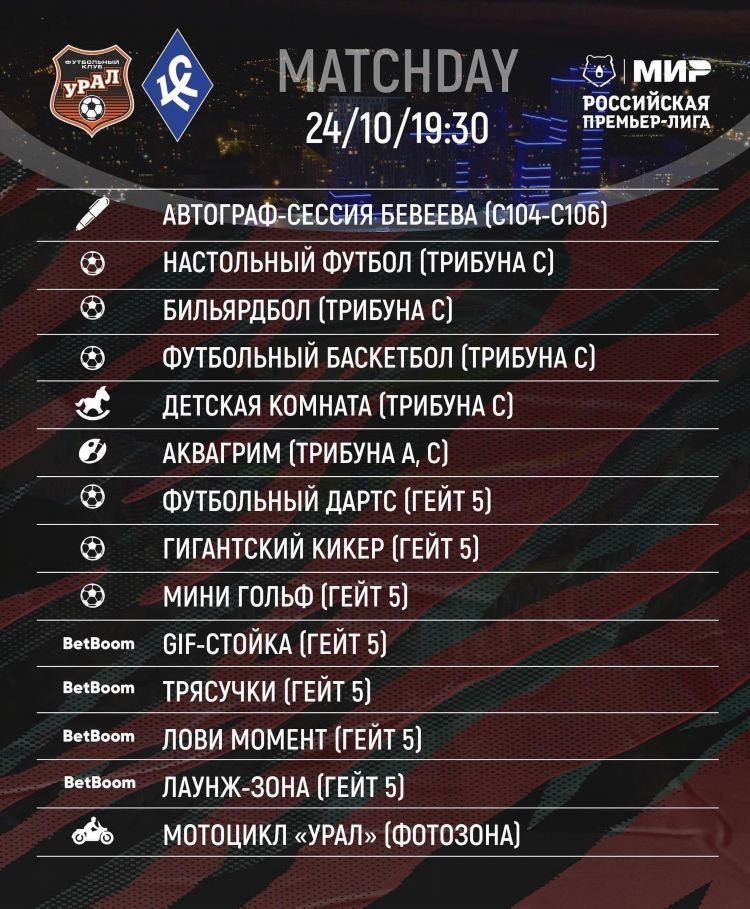 Турнирная таблица футбольный клуб урал