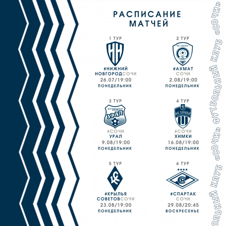 Турнирная таблица рфпл на сегодняшний день по футболу чемпионата