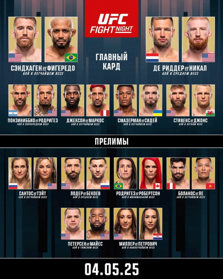 Ufc предстоящие карды