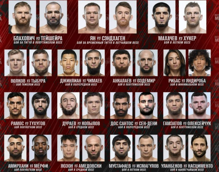 Ufc все чемпионы