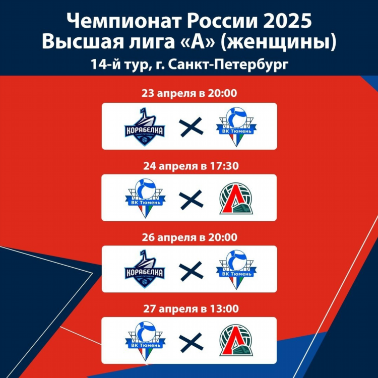 Волейбольные клубы россии женщины